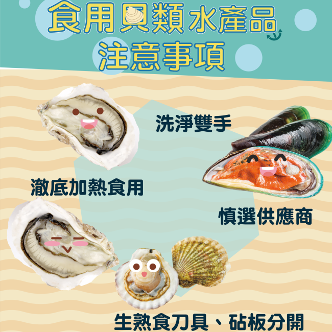 食用貝類水產品注意事項