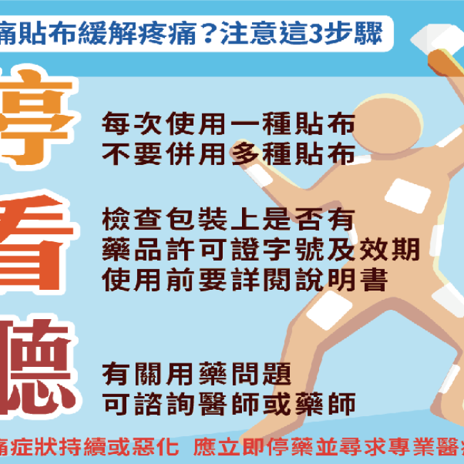 當疼痛來臨時 停看聽很重要!