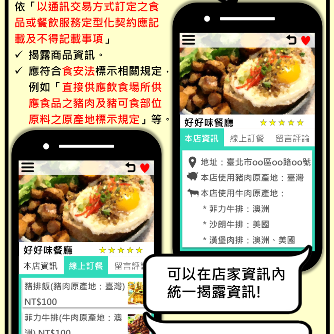 食品外送平台業者如何揭露商品資訊呢 食品外送平台業者如何揭露商品資訊呢