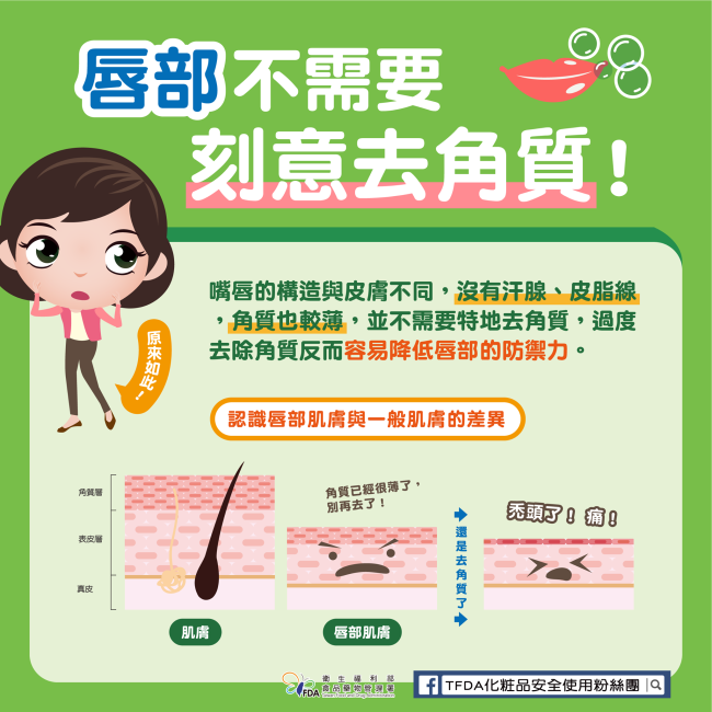 唇部過度去角質會降低防禦力 唇部過度去角質會降低防禦力