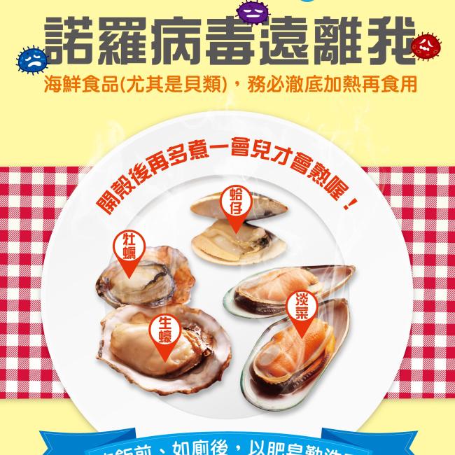 不生食勤洗手,諾羅病毒遠離我