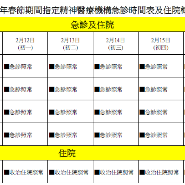指定精神醫療機構春節急診