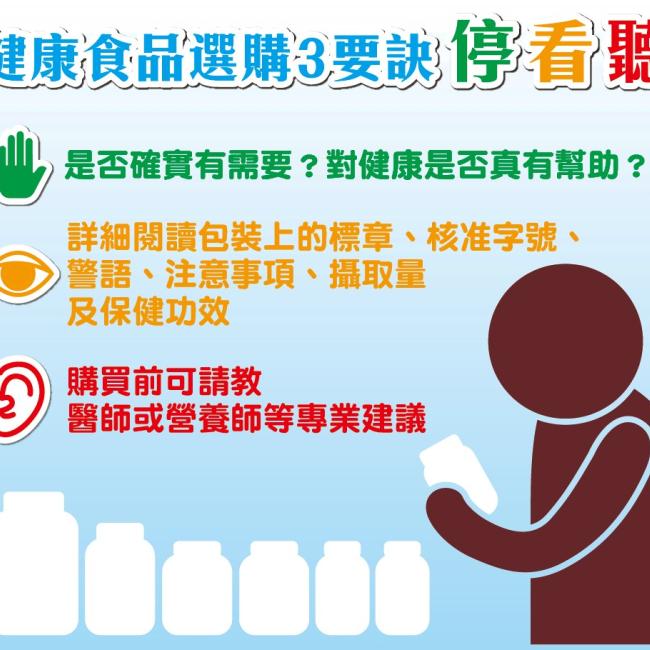 該不該吃「健康食品」? 該不該吃「健康食品」?