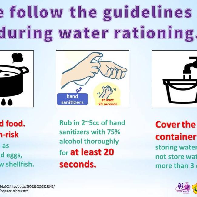 Please follow the guidelines below during water rationing
