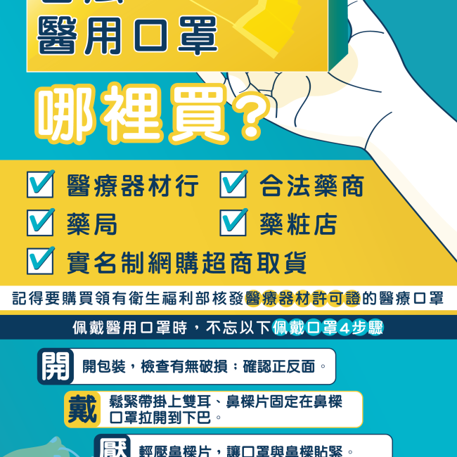 正確佩戴口罩為防疫必須,避免皮膚問題您一定要知道 正確佩戴口罩為防疫必須,避免皮膚問題您一定要知道