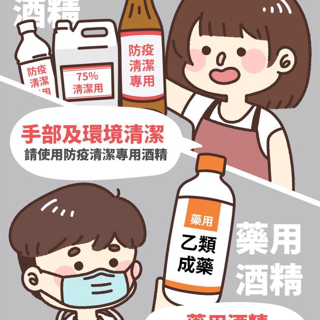 防疫清潔專用酒精&藥用酒精 防疫清潔專用酒精&藥用酒精
