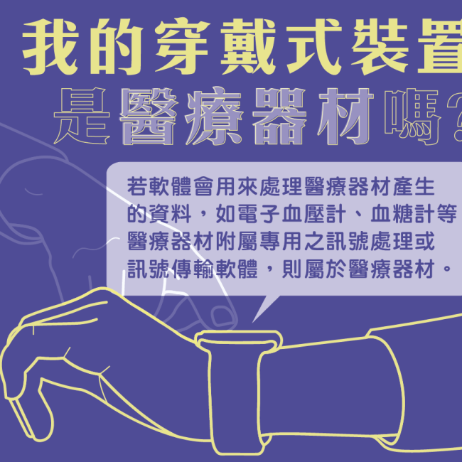穿戴式裝置夯,提醒您:有些算醫療器材! 穿戴式裝置夯,提醒您:有些算醫療器材!