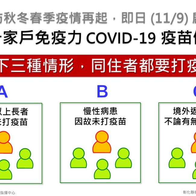 預防秋冬春季疫情再起