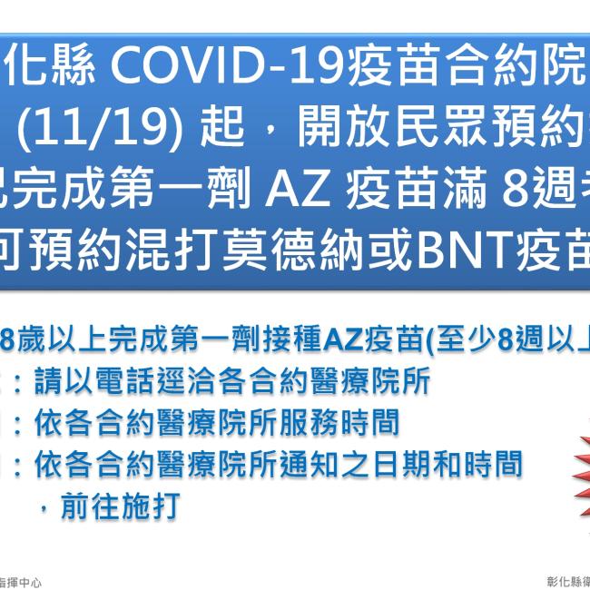 彰化縣 COVID-19疫苗合約院所即日 (11/19) 起，開放民眾預約接種已完成第一劑 AZ 疫苗滿 8週者可預約混打莫德納或BNT疫苗