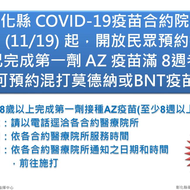 彰化縣 COVID-19疫苗合約院所即日 (11/19) 起,開放民眾預約接種已完成第一劑 AZ 疫苗滿 8週者可預約混打莫德納或BNT疫苗