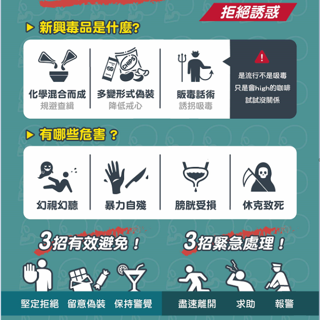 秒懂新興毒品 秒懂新興毒品