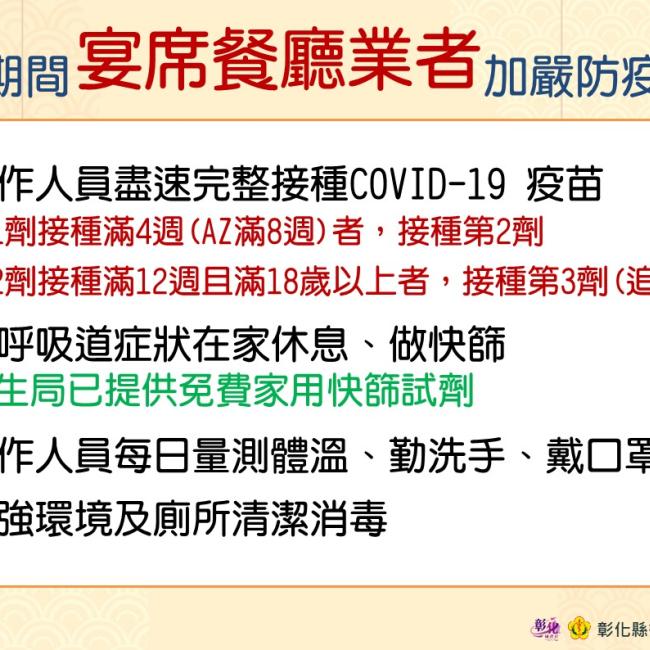 因應本土疫情升溫,彰化縣防疫加嚴措施說明