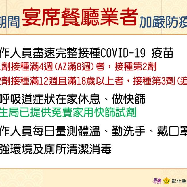 因應本土疫情升溫，彰化縣防疫加嚴措施說明