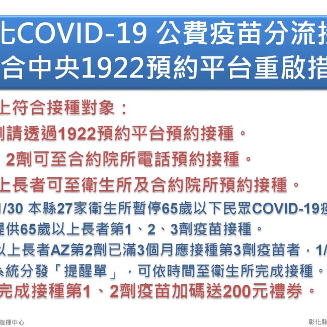 彰化COVID-19 公費疫苗配合中央1922預約平台重啟分流接種措施說明