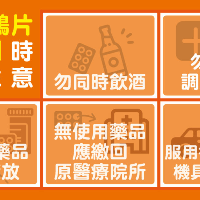 使用類鴉片止痛劑,您要知道的事