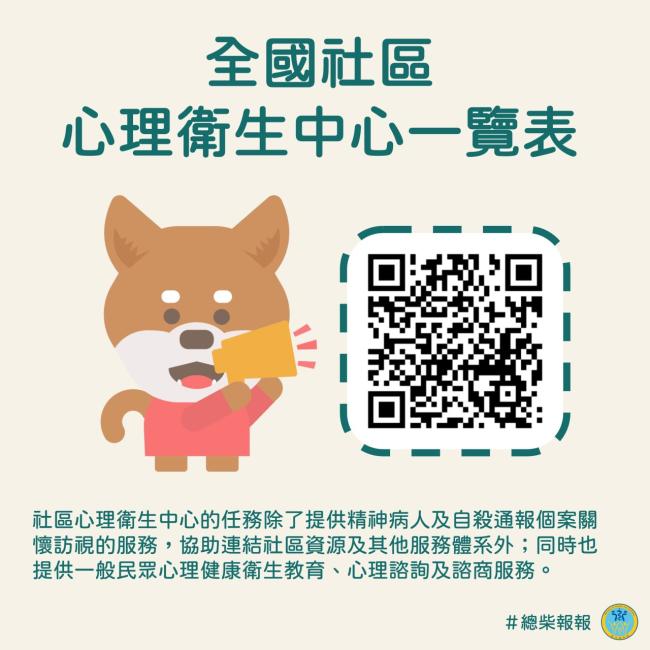 讓社區心理衛生中心照顧您的心理健康 全國社區心理衛生中心一覽表