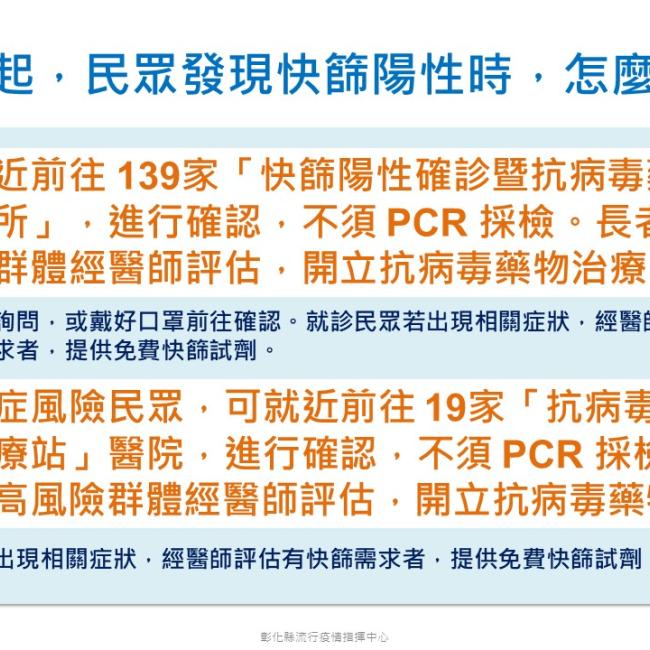 民眾發現快篩陽性時，怎麼辦？