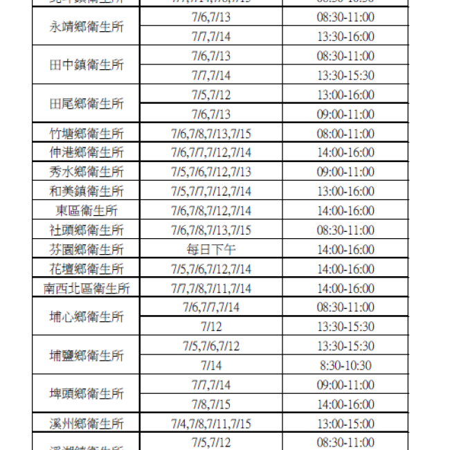 衛生所65歲以上長者COVID-19疫苗特診