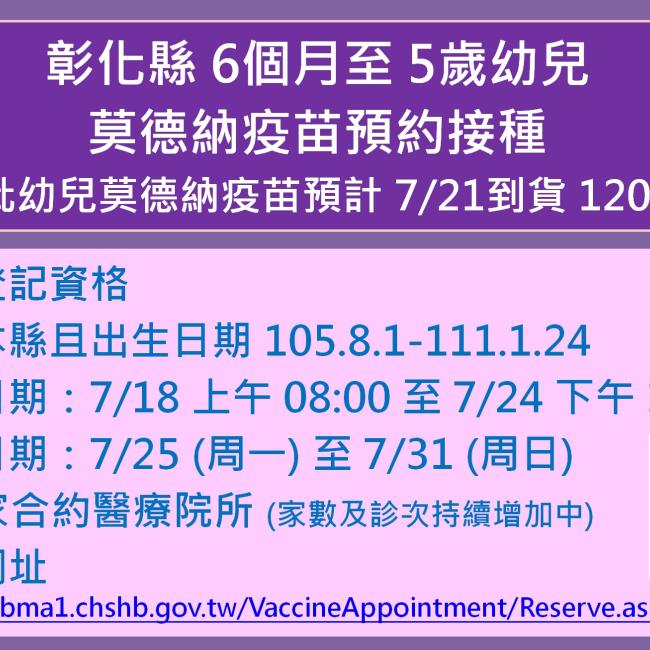 彰化縣開放6個月至5歲幼兒莫德納疫苗自7月18日開放預約接種