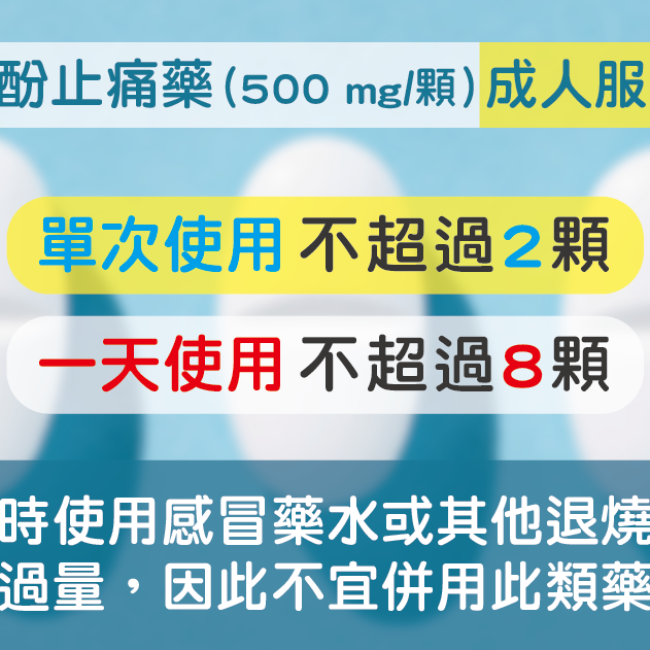 大疫情時代,學會正確選擇解熱止痛藥! 止熱解痛藥服用注意:單次使用不超過2顆,一天使用不超過8顆