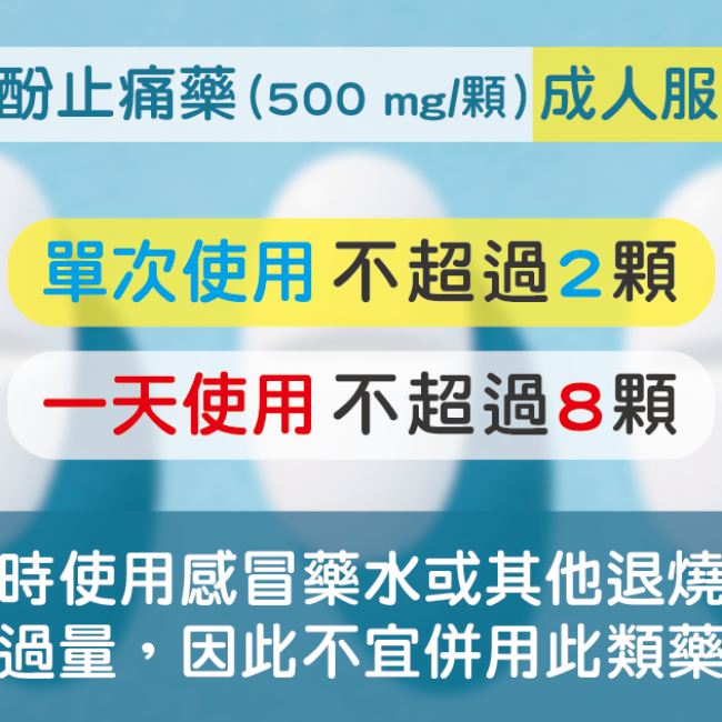 止熱解痛藥服用注意：單次使用不超過2顆，一天使用不超過8顆