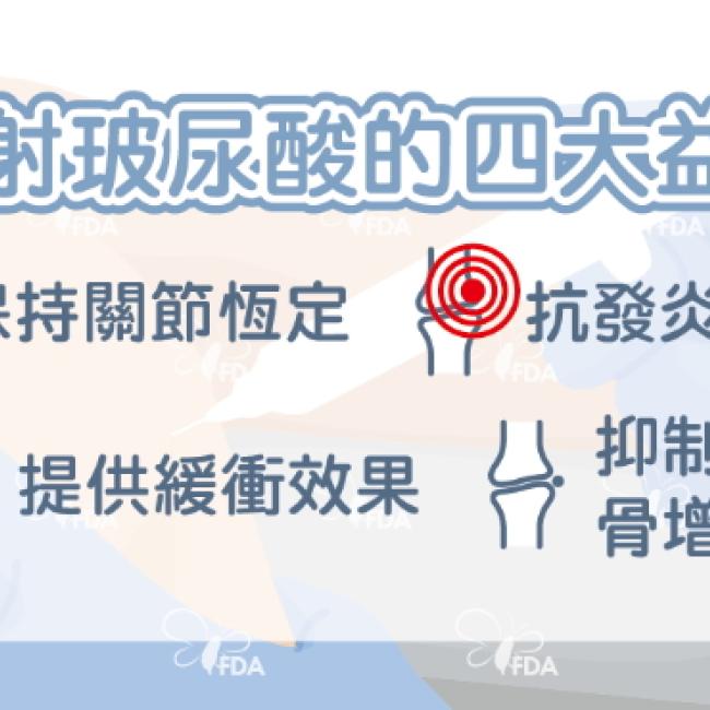 關節卡卡有點痛?快來了解玻尿酸注射治療