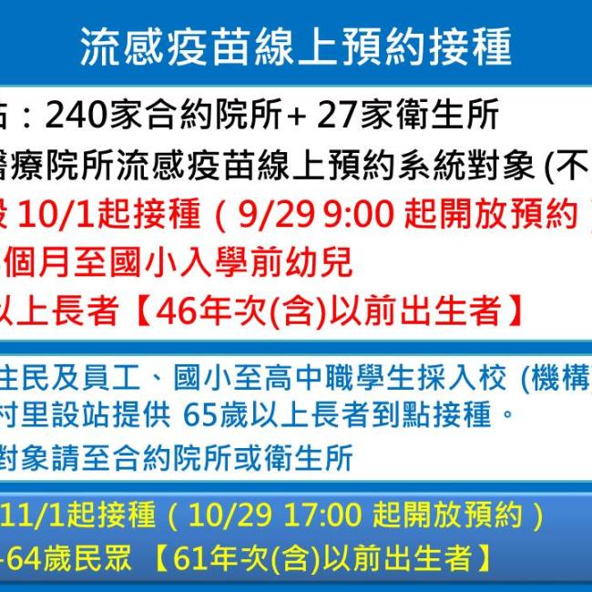 彰化縣9月29日開放流感疫苗線上預約