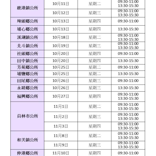 111年彰化縣食品登錄巡迴期程表