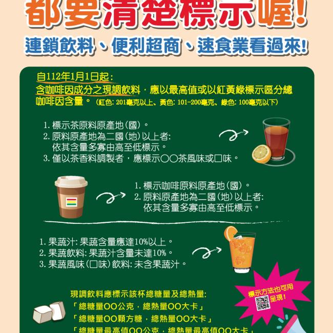 112年1月1日起,連鎖飲料業、連鎖便利商店及連鎖速食業者,含咖啡因成分之現場調製飲料應標示總咖啡因含量