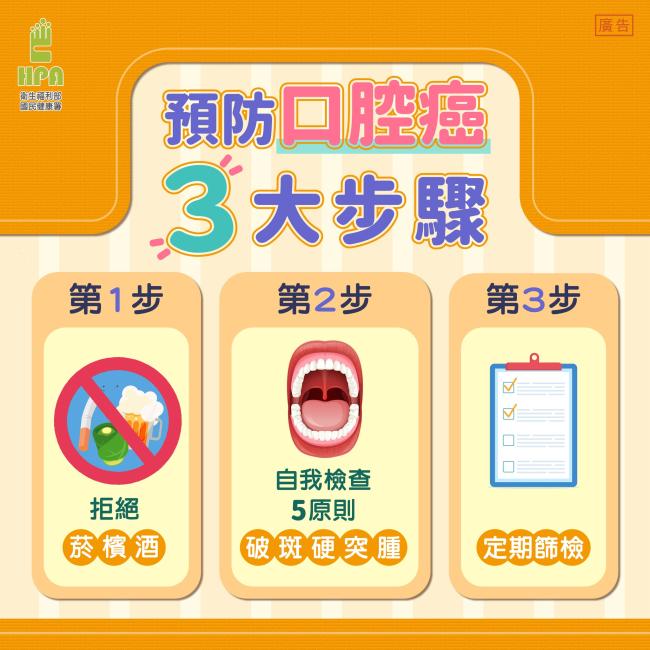 口篩 口篩