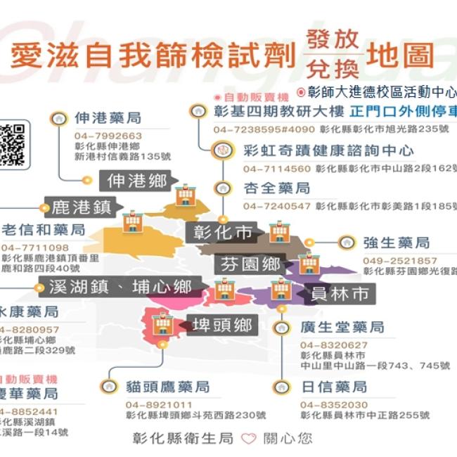 西洋情人節「篩」恩愛,浪漫有一「套」! 愛滋自我篩檢