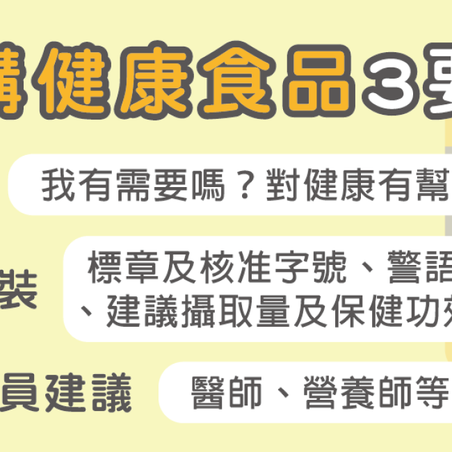健康食品怎麼挑?跟著食藥署停!看!聽! 健康食品怎麼挑?跟著食藥署停!看!聽!