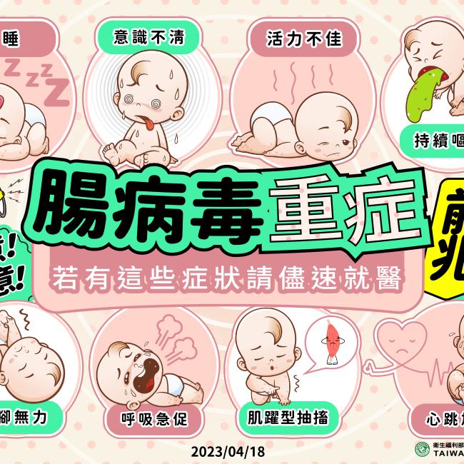 腸病毒疫情來勢洶洶,請家長保持警覺留意孩童健康,落實生病不上課