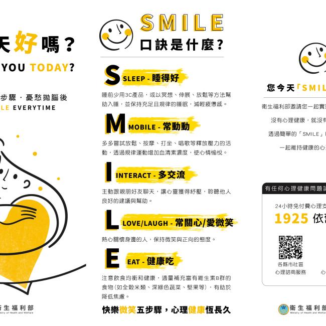 您今天「SMILE」了嗎？