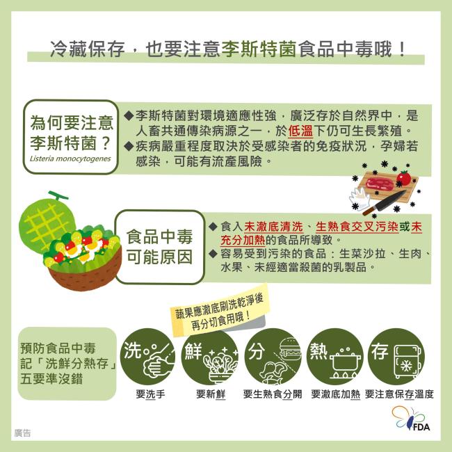 冰箱可以延緩食品的變質時間,但也不是萬能的哦! 冰箱可以延緩食品的變質時間,但也不是萬能的哦!