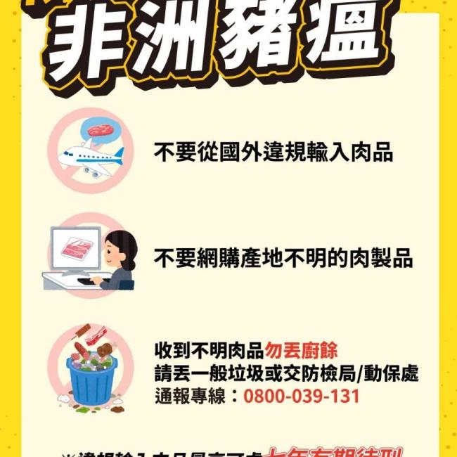 入境莫再帶豬肉製品,保荷包、顧食安 入境莫再帶豬肉製品,保荷包、顧食安