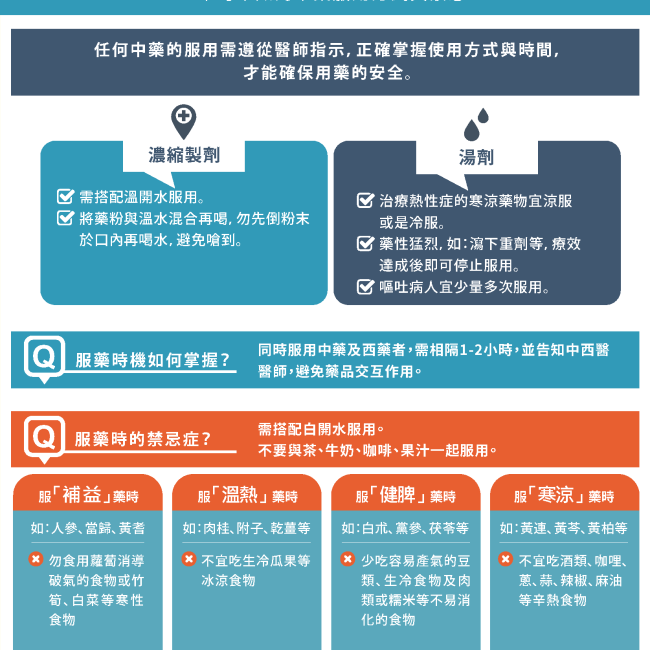 用藥安全好重要!不可不知的中藥服用方式與禁忌 用藥安全好重要!不可不知的中藥服用方式與禁忌