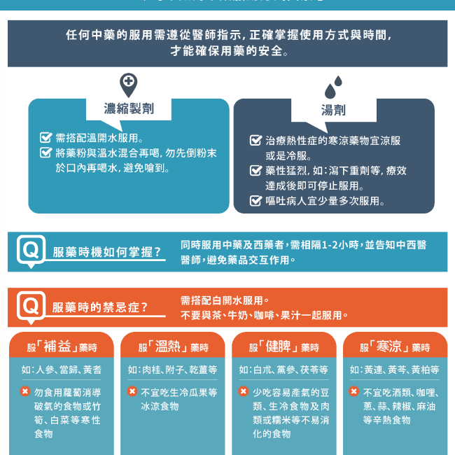 用藥安全好重要！不可不知的中藥服用方式與禁忌