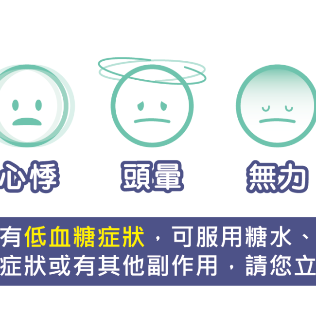 口服降血糖藥,三大重點要掌握