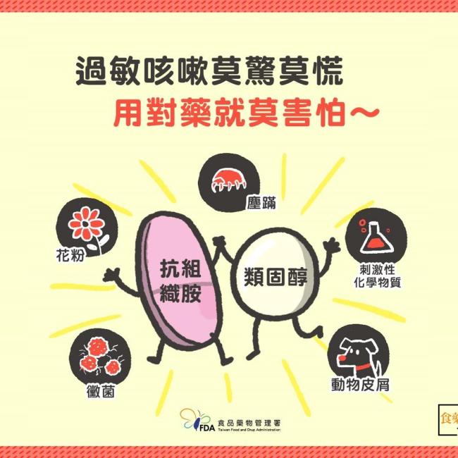 為什麼吃完抗過敏藥之後,總是好睏呢? 為什麼吃完抗過敏藥之後,總是好睏呢?