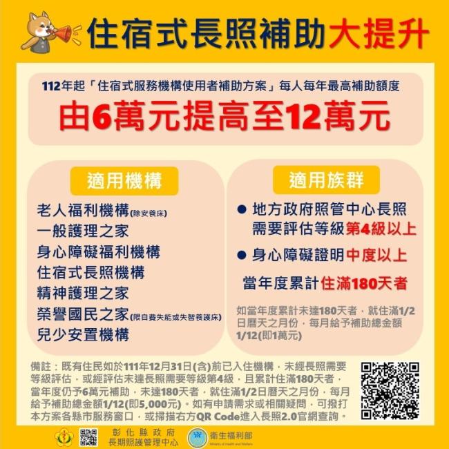 112年度住宿式服務機構使用者補助方案， 7月1日開始接受申請，最高補助12萬元