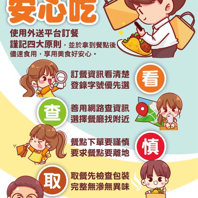 【看.查.慎.取4原則,外送美食安心吃】