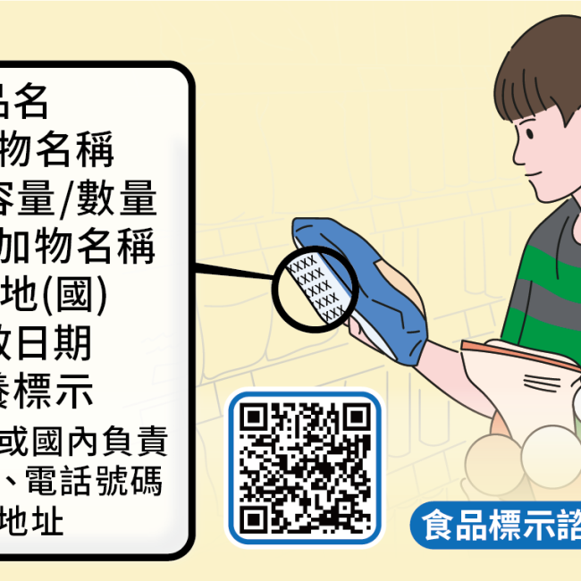 食品標示有奧秘?跟著食藥署大解密!