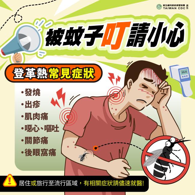 中南部出現今年第二例本土登革熱死亡個案,呼籲民眾提高警覺,出現疑似登革熱症狀時請儘速就醫