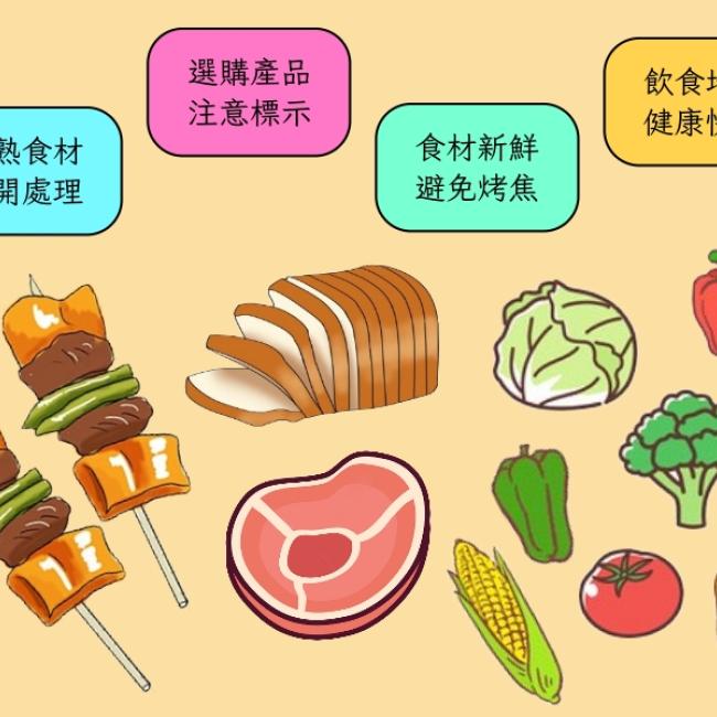 中秋節團圓烤肉趣,衛生安全不容小覷