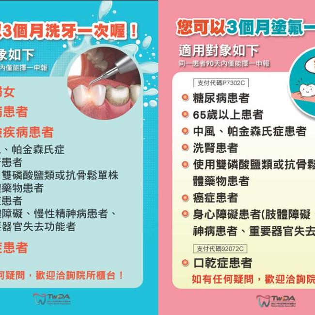 特殊族群塗氟洗牙 特殊族群塗氟洗牙