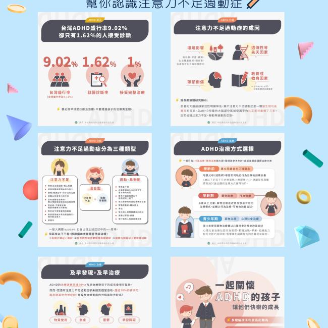 認識ADHD-懶人包 認識ADHD-懶人包