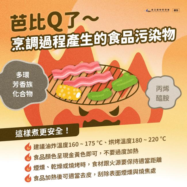 注意食品烹調過程，避免將食品污染物吃下肚！