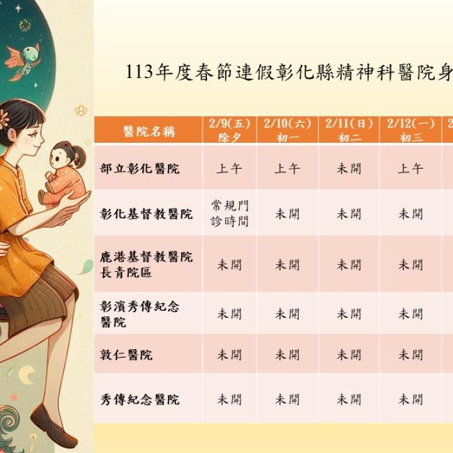 113年春節精神科醫院門診時間表 113年春節精神科醫院門診時間表