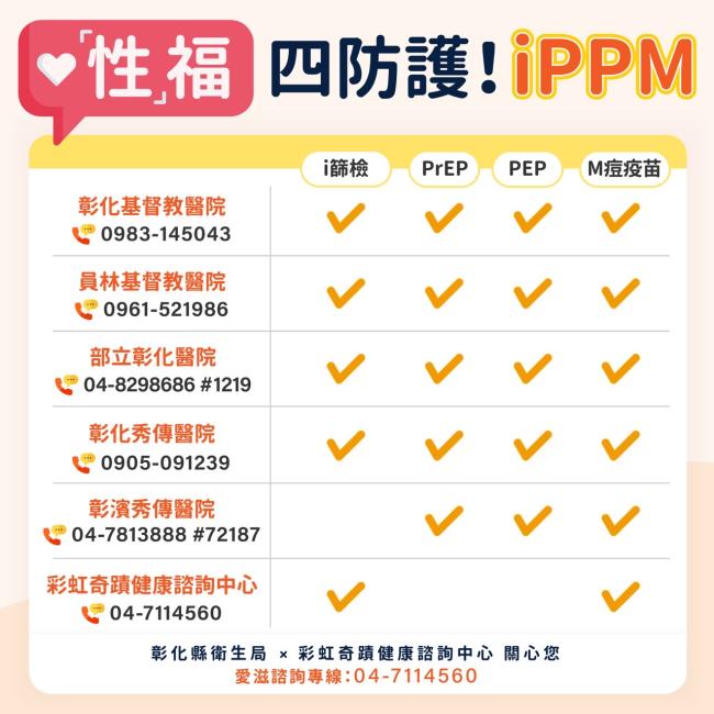 1130214幸福四防護iPPM 1130214幸福四防護iPPM